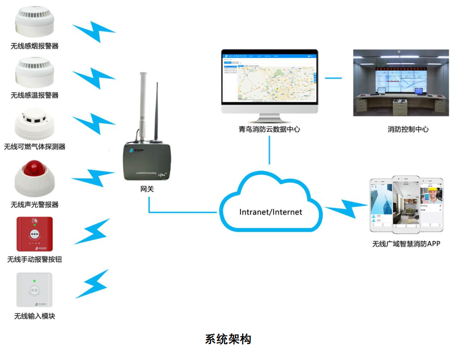 豪门国际·(中国游)官方网站