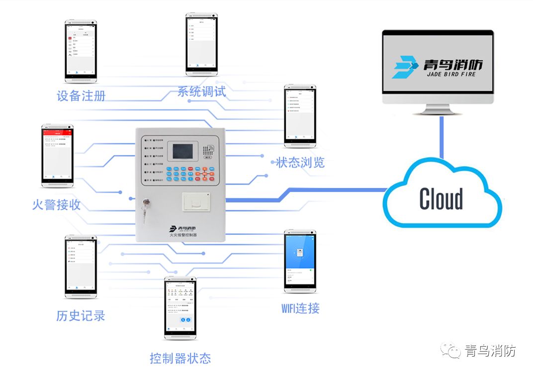 豪门国际·(中国游)官方网站