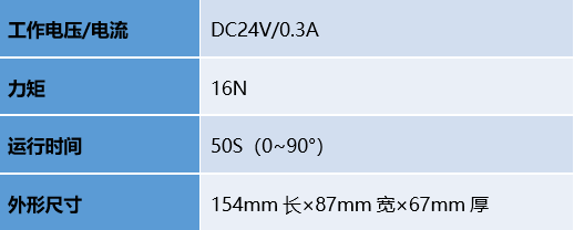 豪门国际·(中国游)官方网站