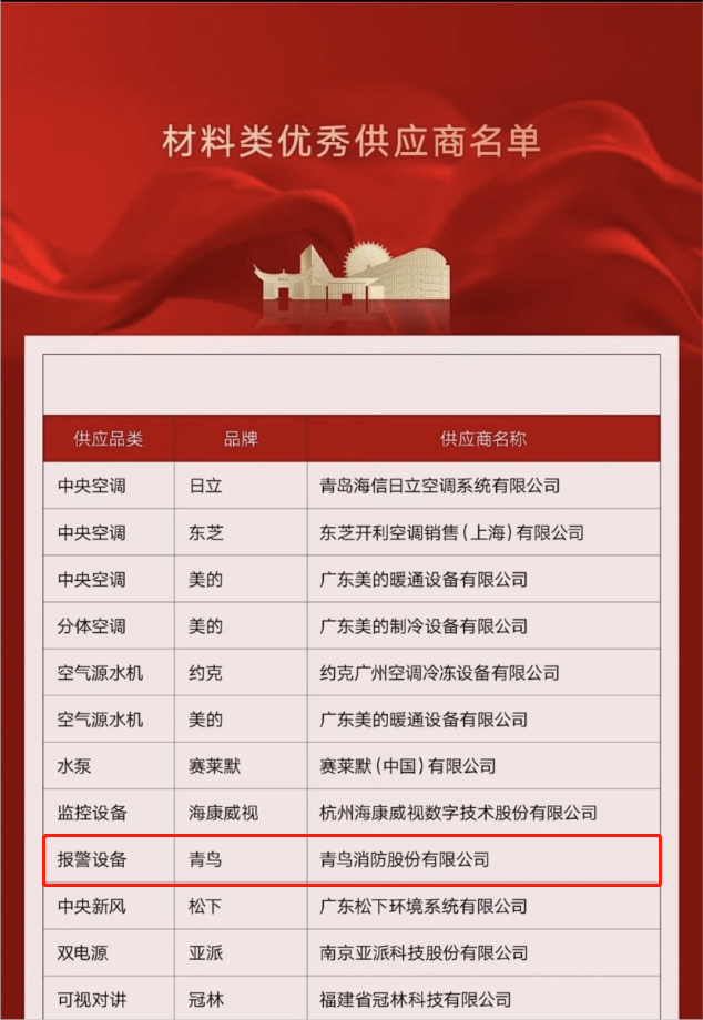 豪门国际·(中国游)官方网站