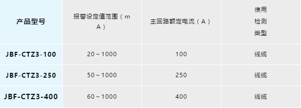 豪门国际·(中国游)官方网站