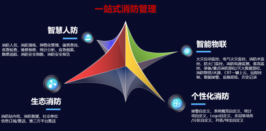 豪门国际·(中国游)官方网站