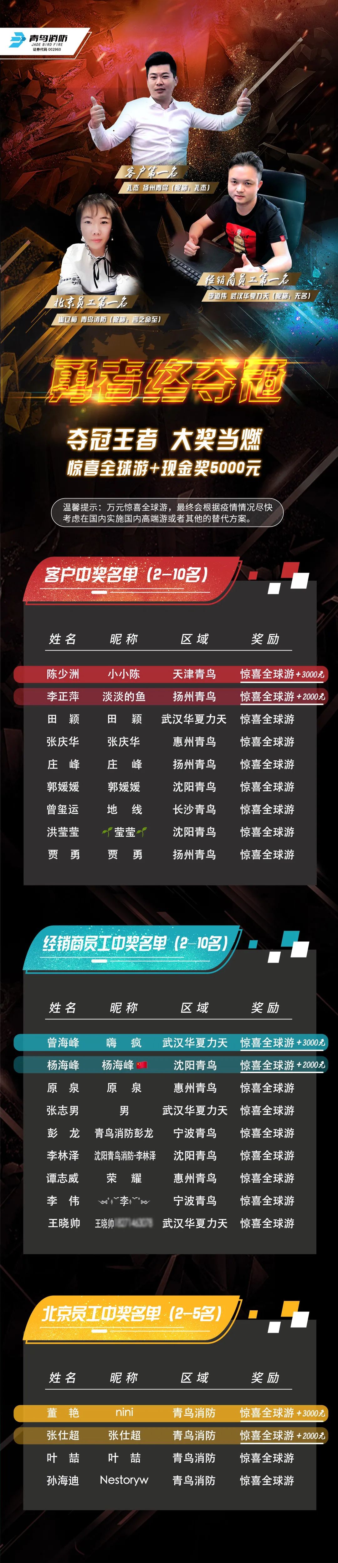 豪门国际·(中国游)官方网站