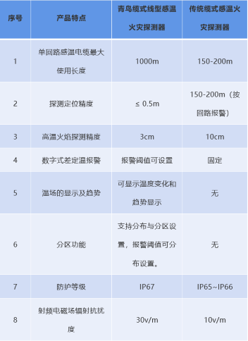 豪门国际·(中国游)官方网站