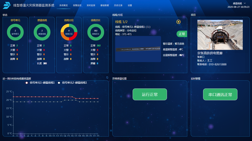 豪门国际·(中国游)官方网站