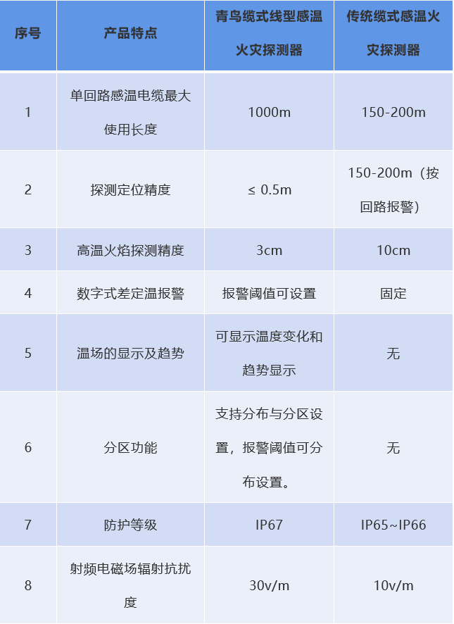豪门国际·(中国游)官方网站