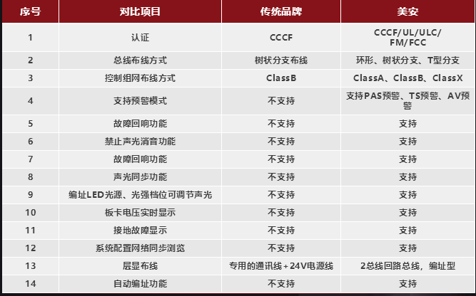 豪门国际·(中国游)官方网站