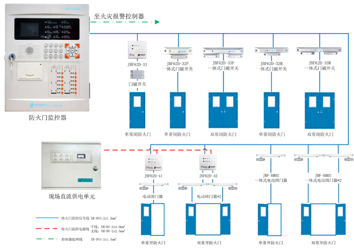 豪门国际·(中国游)官方网站
