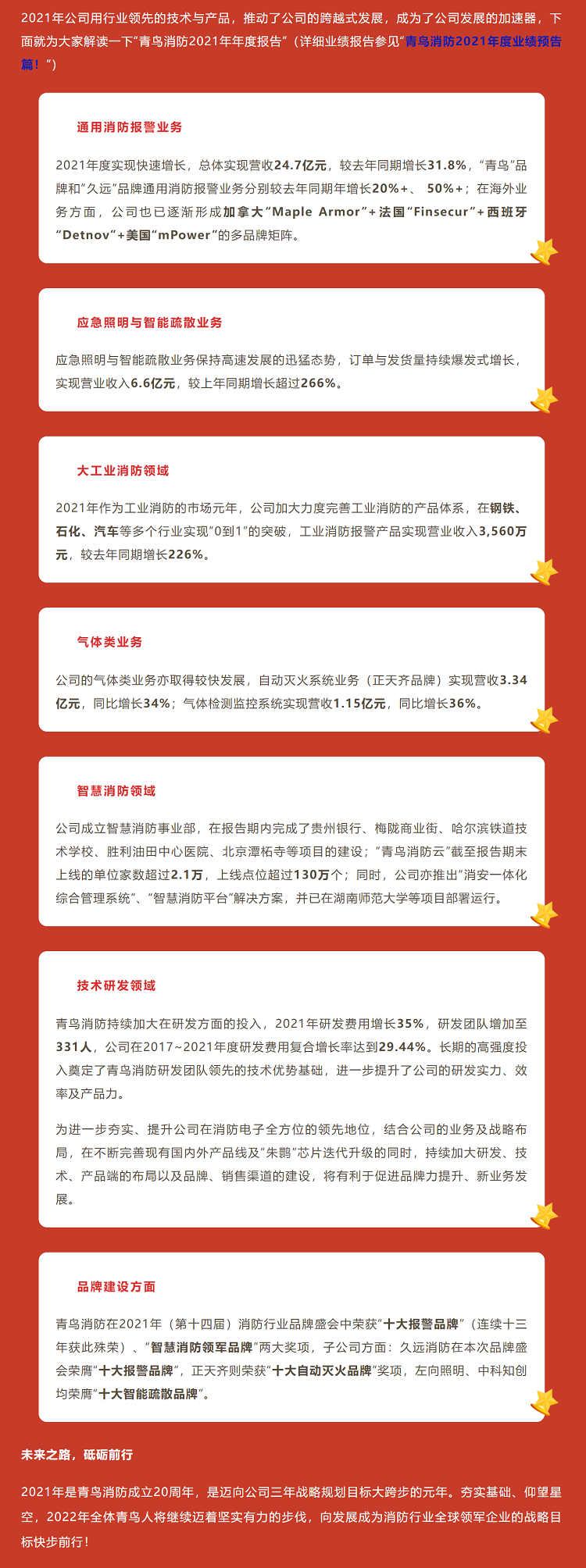 豪门国际·(中国游)官方网站