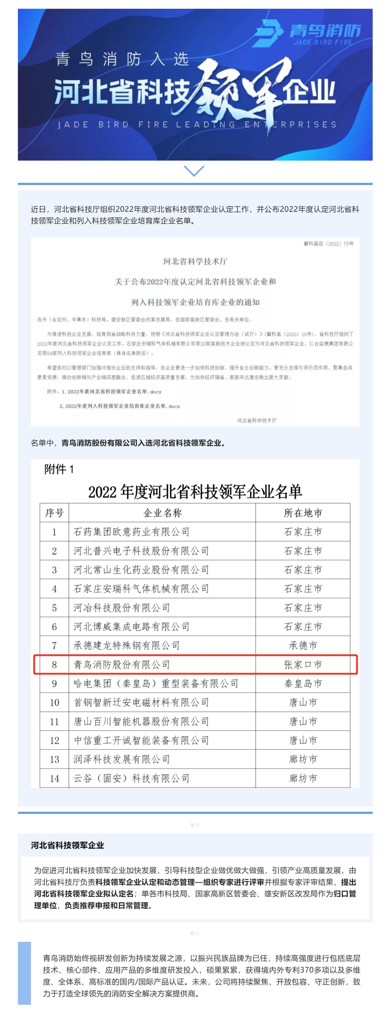 豪门国际·(中国游)官方网站