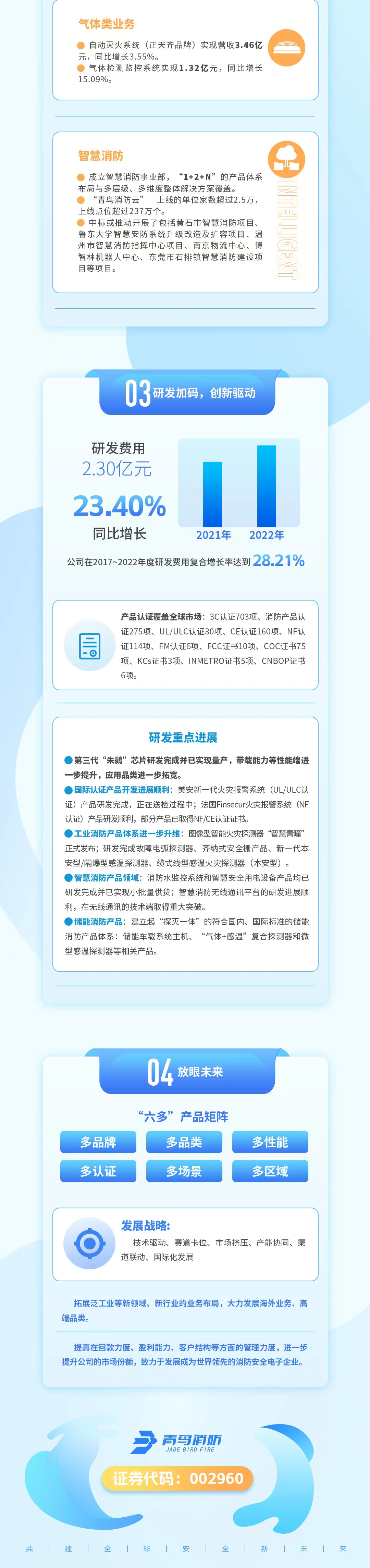 豪门国际·(中国游)官方网站
