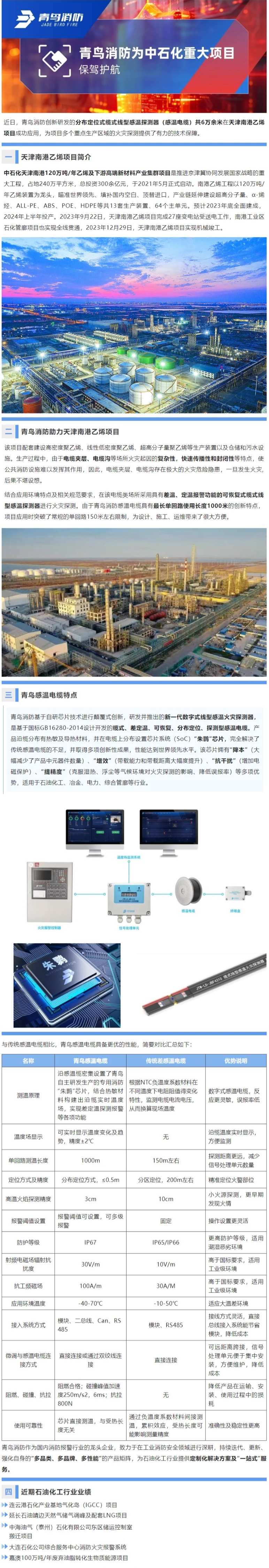 豪门国际·(中国游)官方网站