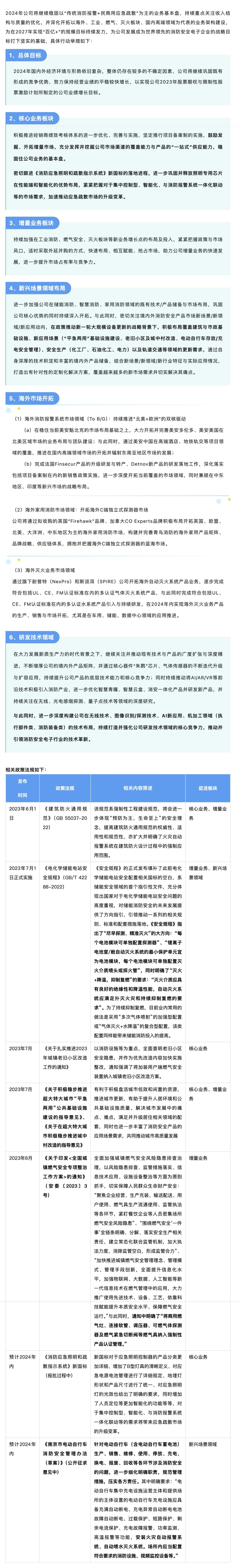 豪门国际·(中国游)官方网站