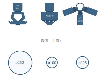 豪门国际·(中国游)官方网站