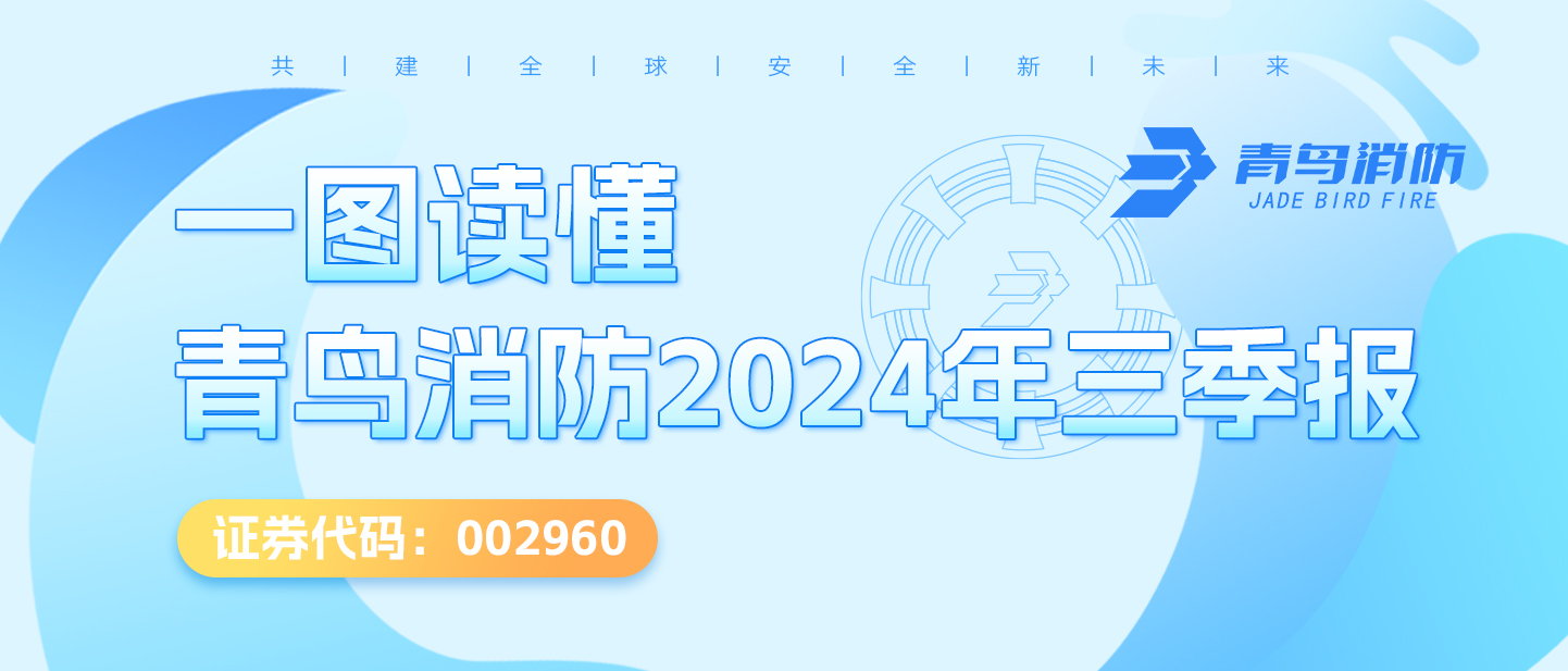 一图读懂豪门国际2024年三季报