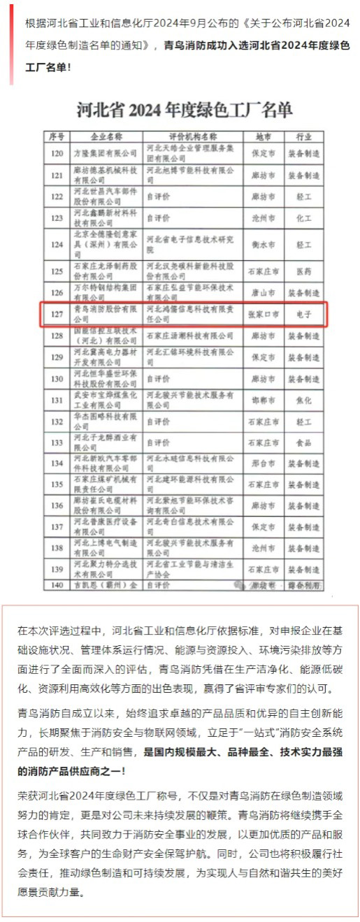 豪门国际·(中国游)官方网站