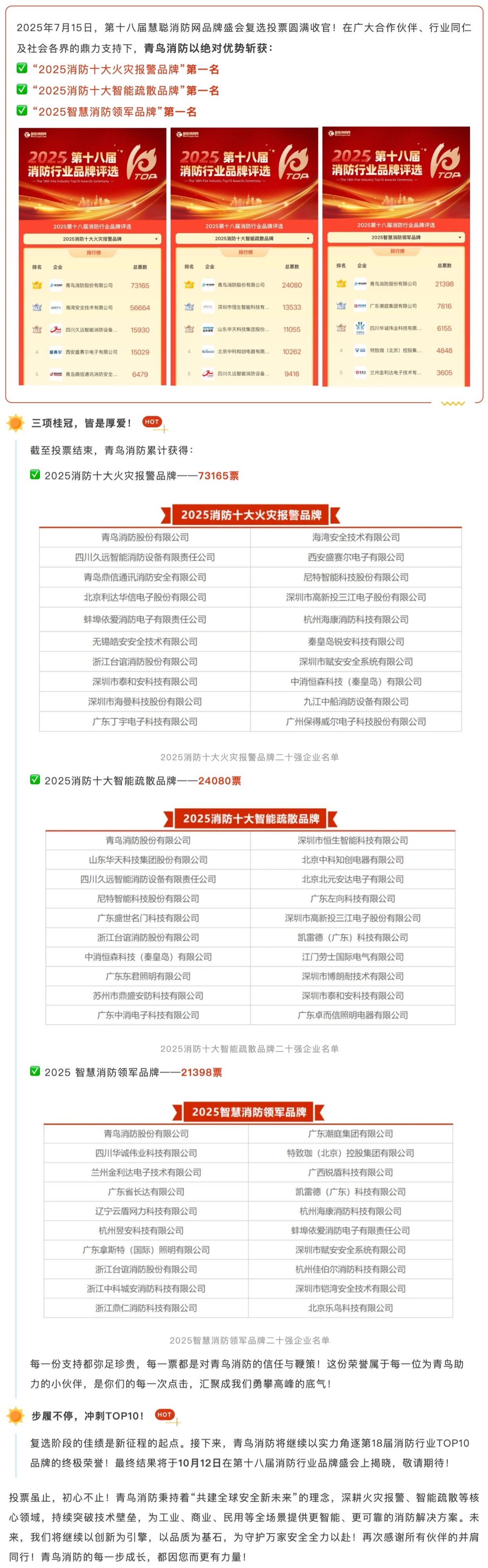 豪门国际·(中国游)官方网站