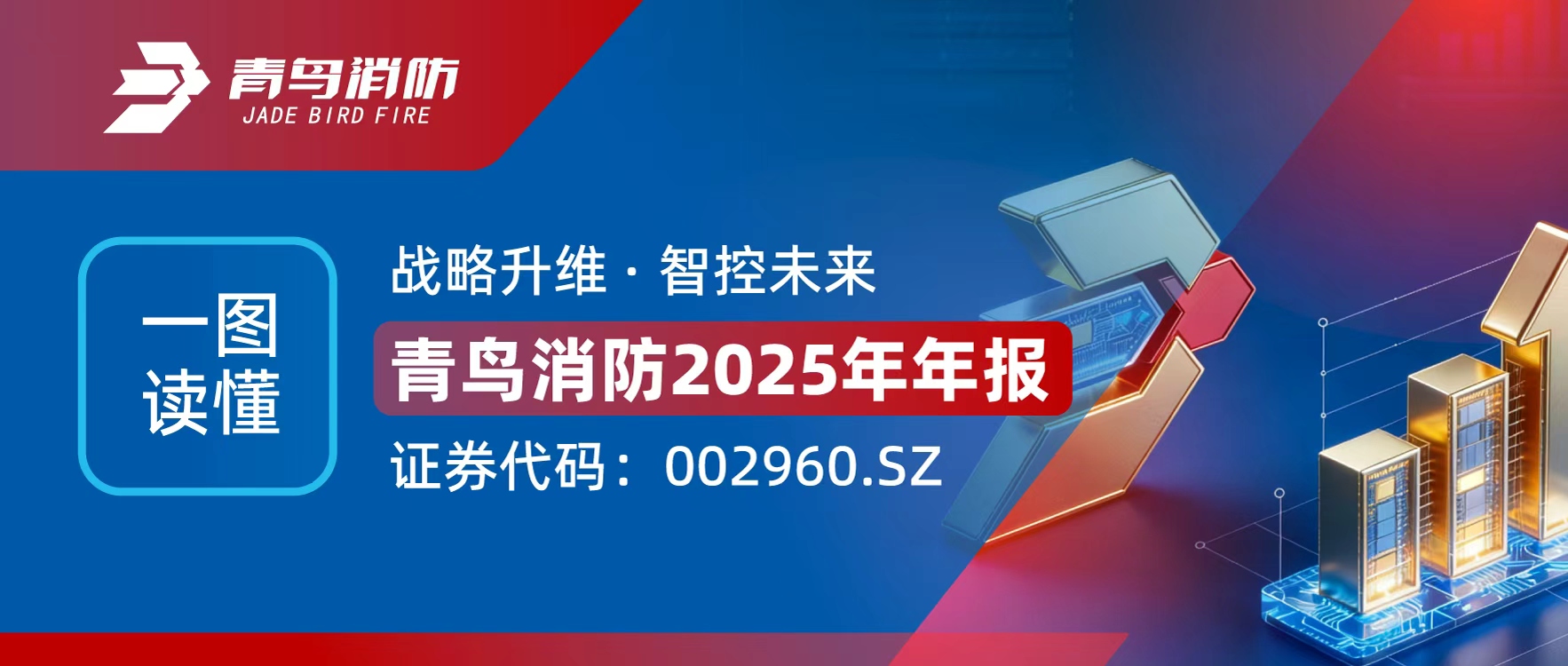 一图读懂豪门国际2025年年报